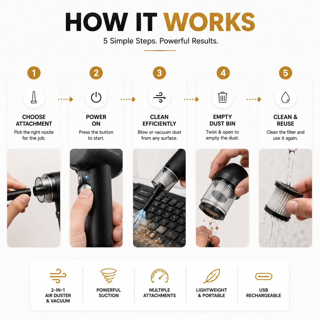 TurboVac™ – 2-in-1 Cordless Air Duster & Mini Vacuum