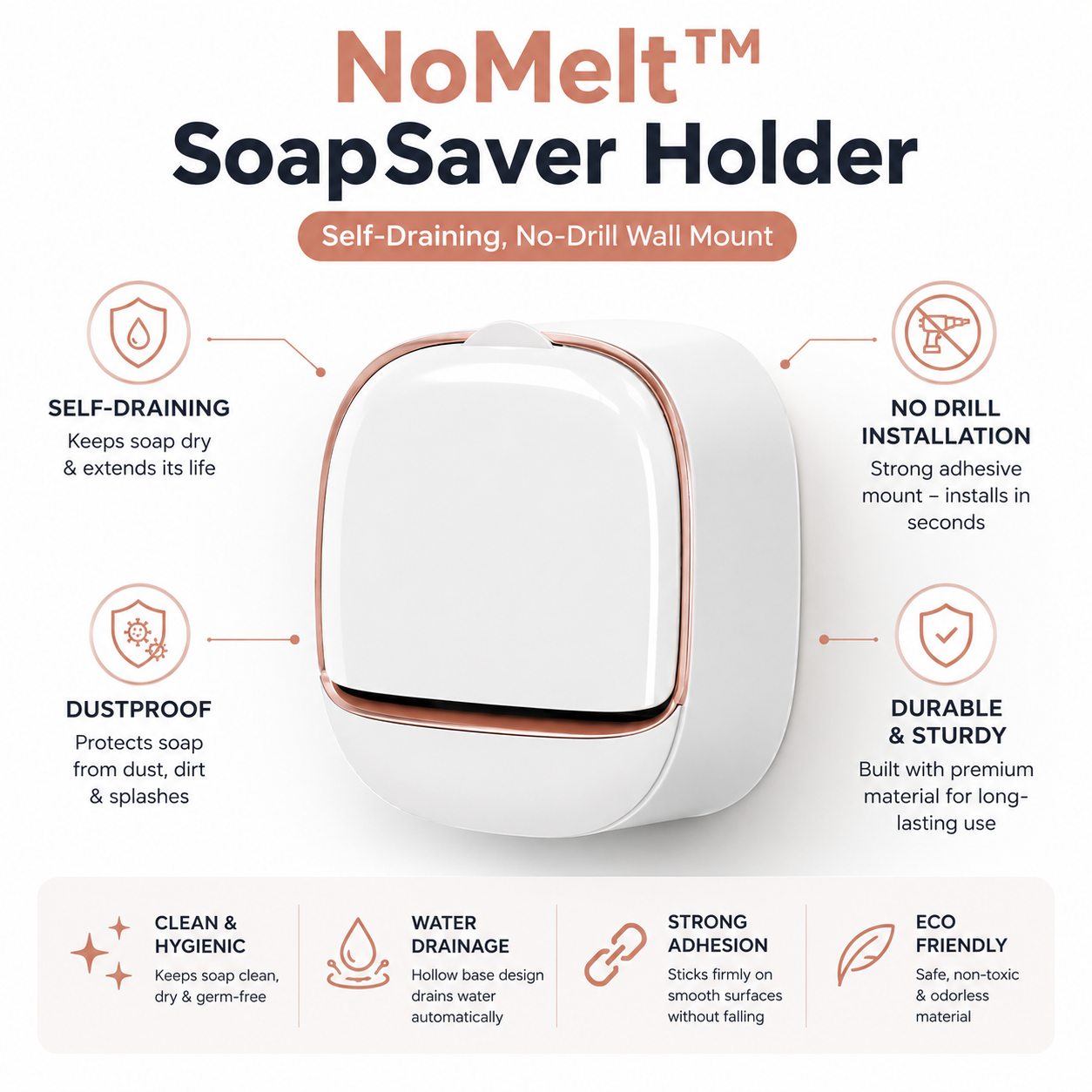 NoMelt™ SoapSaver Holder (Self-Draining, No-Drill Wall Mount)