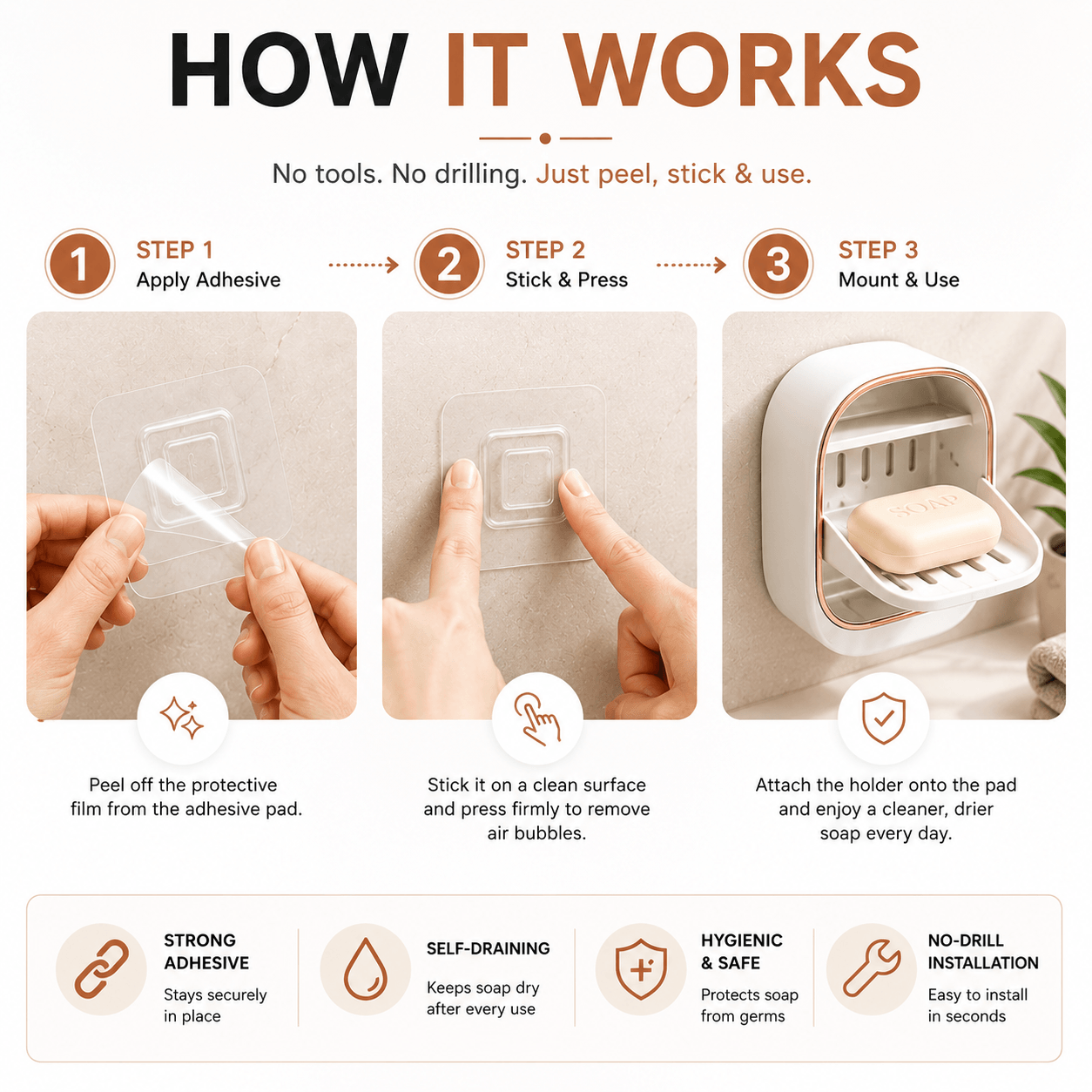 NoMelt™ SoapSaver Holder (Self-Draining, No-Drill Wall Mount)